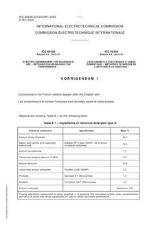 IEC 60436 Cor.1 Ed. 4.0 b:2020